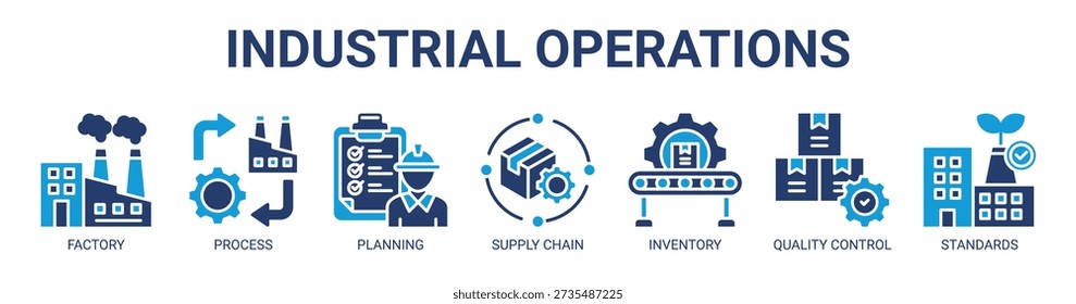 Industrial Operations web banner ícone vetor conceito de ilustração com ícone de fábrica, processo, planejamento, cadeia de suprimentos, inventário, controle de qualidade e padrões.