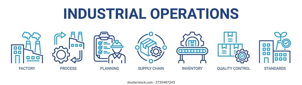 Industrial Operations web banner ícone vetor conceito de ilustração com ícone de fábrica, processo, planejamento, cadeia de suprimentos, inventário, controle de qualidade e padrões.