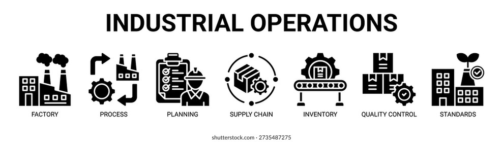 Industrial Operations web banner ícone vetor conceito de ilustração com ícone de fábrica, processo, planejamento, cadeia de suprimentos, inventário, controle de qualidade e padrões.