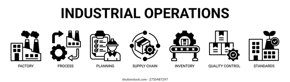 Concepto de Ilustración vectorial de ícono de Anuncio de Industrial de operaciones de Web con ícono de fábrica, proceso, planificación, cadena de suministro, inventario, control de calidad y estándares.