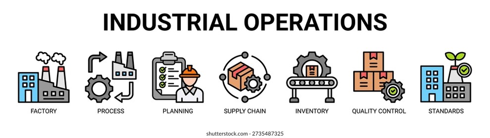 Industrial Operations web banner ícone vetor conceito de ilustração com ícone de fábrica, processo, planejamento, cadeia de suprimentos, inventário, controle de qualidade e padrões.