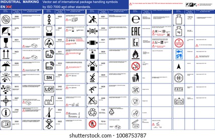 Industrial package marking vector set package handling icons symbols. Package symbols icons application rules with illustrations examples. Packaging icons symbols  Cargo marking. Box package symbols