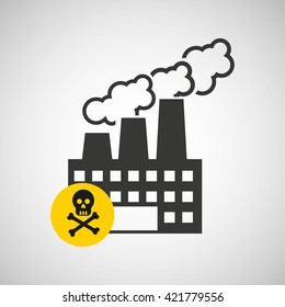 industrial plant design 