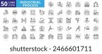 Industrial process icon set with procedures, chemical, mechanical, manufacturing, physical, item, electrical and large scale.