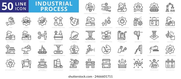 Industrial process icon set with procedures, chemical, mechanical, manufacturing, physical, item, electrical and large scale.