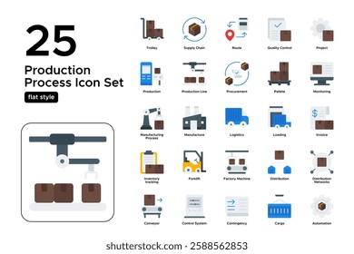 Industrial Production and Manufacturing Plants. Machinery, Workers, and Innovation. Vector Illustration. Flat icon set