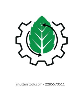 Industrial productions created with solar energy and clean resources. Clean source industrial productions.