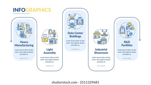 Vector de infografía de rectángulo de tipos de propiedad de Industrial. Edificio de fabricación. Bienes raíces. Visualización de datos con 5 pasos. Gráfico de opciones rectangulares editable