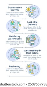Industrial real estate trends infográfico sequência vertical. Comércio eletrônico e comércio a retalho. Gráfico de informações de visualização com 5 etapas. Fluxo de trabalho de círculos