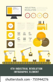 Industrial Revolution Flat Design Info graphic