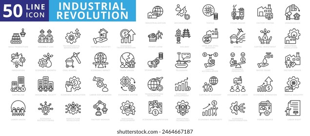 Industrial Revolution icon set with mechanization, textile, steam engine, factory system, urbanization and mass production.