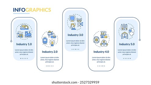 Vetor infográfico de retângulo de revolução industrial. Tecnologias. História da indústria. Visualização de dados com 5 etapas. Gráfico editável de opções retangulares