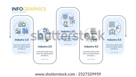 Industrial revolution rectangle infographic vector. Technologies. History of industry. Data visualization with 5 steps. Editable rectangular options chart