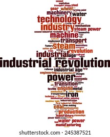 Industrial Revolution Word Cloud Concept. Vector Illustration