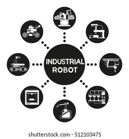 industrial robot