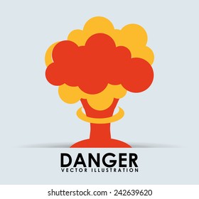 industrial safety