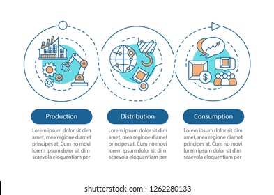 Industrial sector vector infographic template. Manufacturing. Production, distribution, consumption. Data visualization with three steps and options. Process timeline chart. Workflow layout