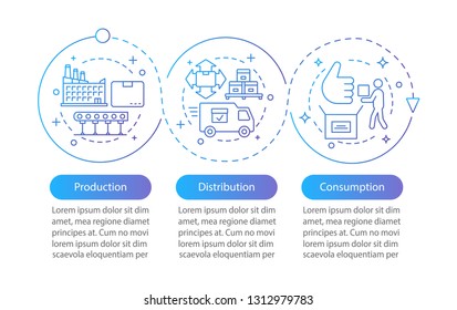 Plantilla de infografía de Vector del sector del Industrial. Fabricación. Producción, distribución, consumo. Visualización de datos con tres pasos y opciones. Procesar gráfico de línea de tiempo. Diseño de flujo de trabajo con iconos