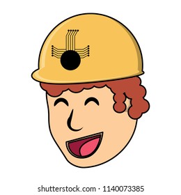 industrial security design