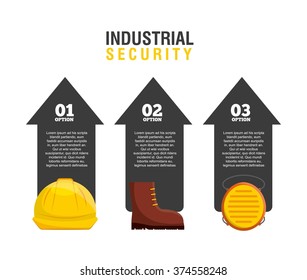 industrial security design 