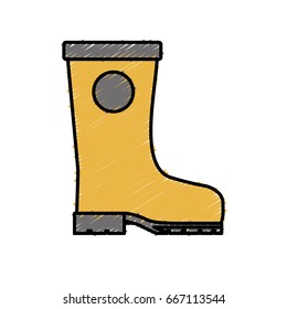 industrial security design 