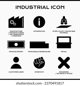 industrial set tool sign icon logo graphic design in eps vector black white bw. Various silhouette format for your business presentation in any theory. symbol for idea industry illustration process
