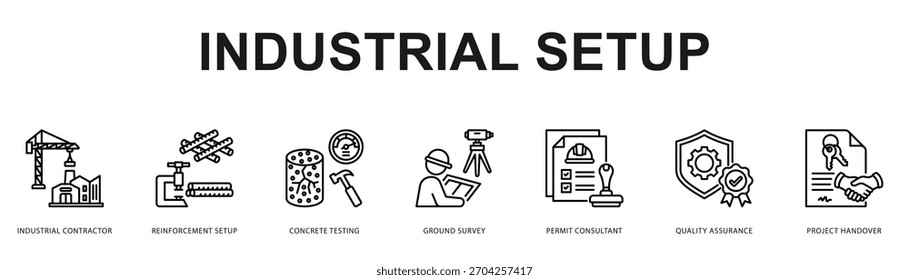 Industrial Ilustración de Anuncio de Web moderno y limpio con íconos temáticos para la comunicación visual