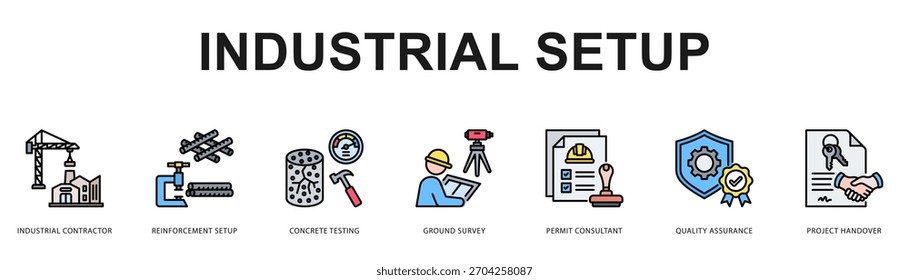 Industrial Ilustración de Anuncio de Web moderno y limpio con íconos temáticos para la comunicación visual