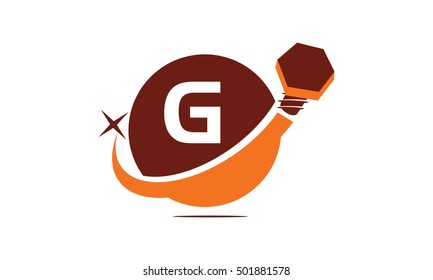 Industrial Solutions Initial G