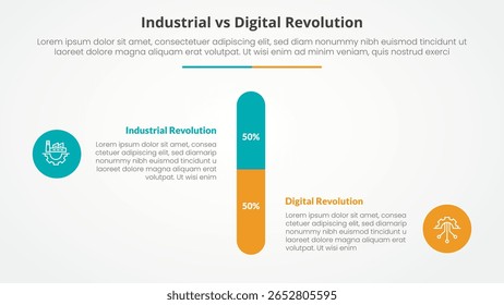 industrial vs digital revolution comparison opposite infographic concept for slide presentation with round vertical bar percentage with flat style vector