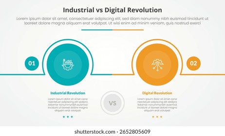 industrieller Vergleich mit digitaler Revolution im Vergleich zum Infografik-Konzept mit Dia-Präsentation mit großem Kreisumriss horizontal mit flachem Stil-Vektor