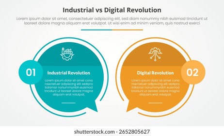 industrial vs digital revolution comparison opposite infographic concept for slide presentation with big circle outline callout comment box with flat style vector