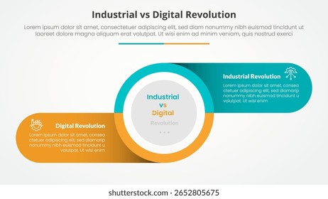 industrial vs digital revolution comparison opposite infographic concept for slide presentation with big circle and round rectangle information on shadow with flat style vector