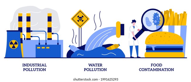 Industrial and water poisoning pollution, food contamination concept with tiny people. Land contamination vector illustration set. Hazardous waste dumping, chemical pollution, food safety metaphor.