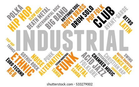 Industrial. Word cloud, type font, white background. Musical styles.