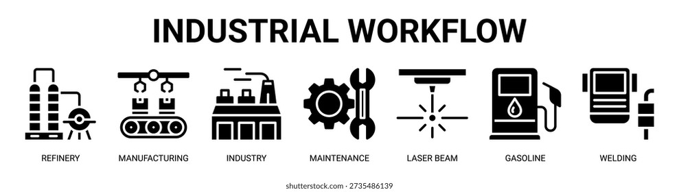 Industrial Workflow web banner icon vector illustration concept with icon of refinery, manufacturing, industry, maintenance, laser beam, gasoline, and welding.
