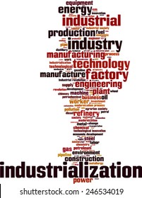 Industrialization word cloud concept. Vector illustration
