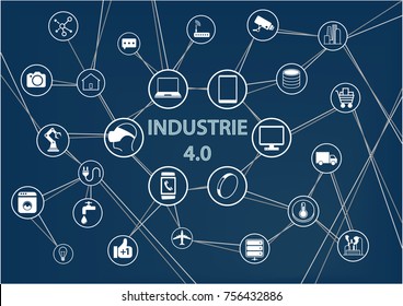 Industrie 4.0 Text auf blauem Hintergrund als Vektor Illustration mit Symbolen von vernetzen Objekten.