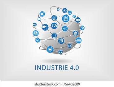 Industrie 4.0 Text auf weißem Hintergrund als Vektor Illustration mit Symbolen von vernetzen Objekten auf einer Weltkugel.