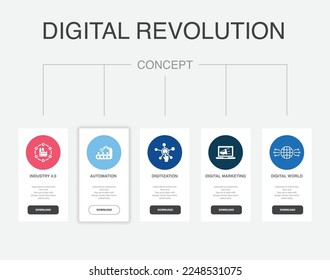 industry 4.0, automation, digitization, digital marketing, digital world, icons Infographic design layout design template. Creative presentation concept with 5 steps