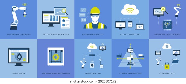 Industry 4.0: automation, industrial IOT, innovative production process and technology, icons set