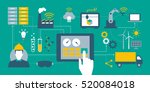 Industry 4.0, automation, internet of things concepts and tablet with human machine interface