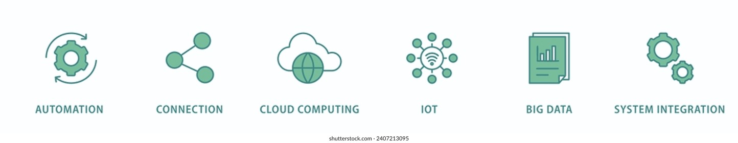 Industry 4.0 banner web icon vector illustration concept with icon of automation, connection, cloud computing, iot, big data, and system integration
