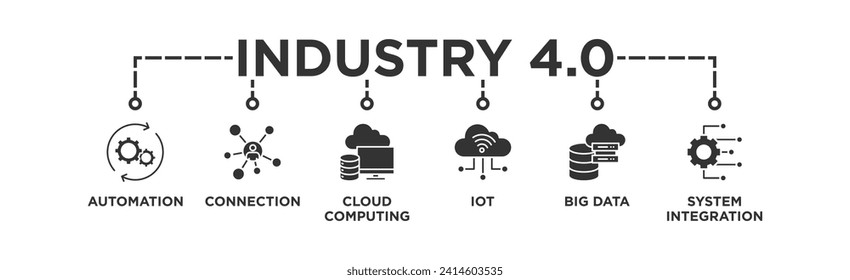 Industry 4.0 banner web icon vector illustration concept with icon of automation, connection, cloud computing, iot, big data, and system integration	
