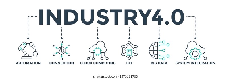 Industry 4.0 banner web icon vector illustration for business and technology