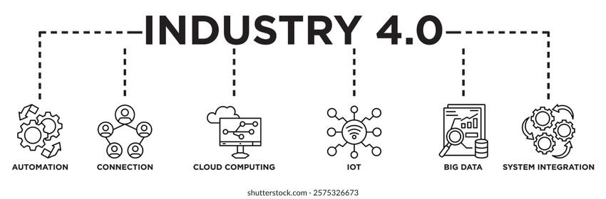  Industry 4.0 banner web icon vector illustration concept with icon of automation, connection, cloud computing, iot, big data, and system integration

Keywords language: English