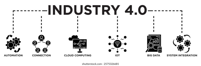  Industry 4.0 banner web icon vector illustration concept with icon of automation, connection, cloud computing, iot, big data, and system integration

Keywords language: English