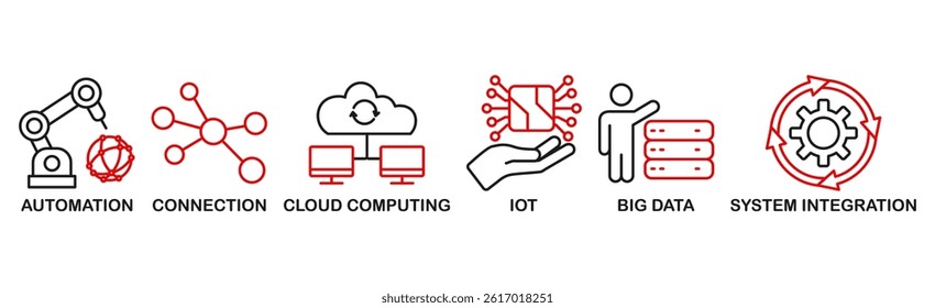 Industry 4.0 banner web icon vector illustration concept with icon of automation, connection, cloud computing, iot, big data, and system integration