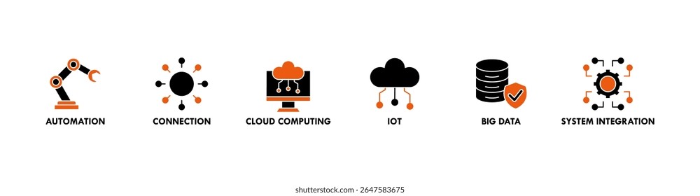 Banner da indústria 4.0 ícone da Web conceito de ilustração vetorial com ícone de automação, conexão, computação em nuvem, iot, big data e integração de sistema