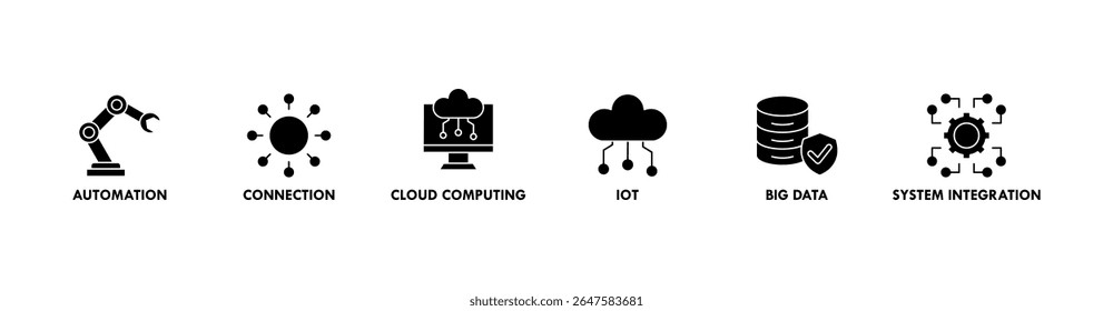 Banner da indústria 4.0 ícone da Web conceito de ilustração vetorial com ícone de automação, conexão, computação em nuvem, iot, big data e integração de sistema